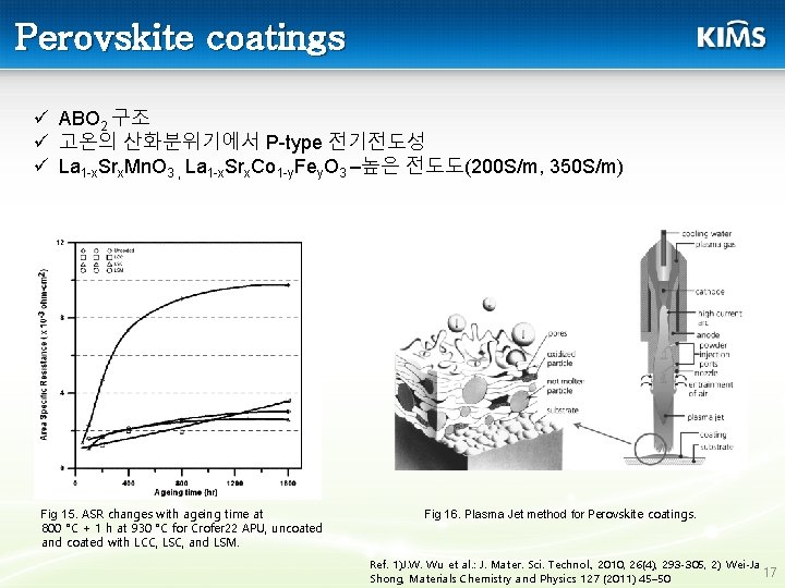 Perovskite coatings ü ABO 2 구조 ü 고온의 산화분위기에서 P-type 전기전도성 ü La 1