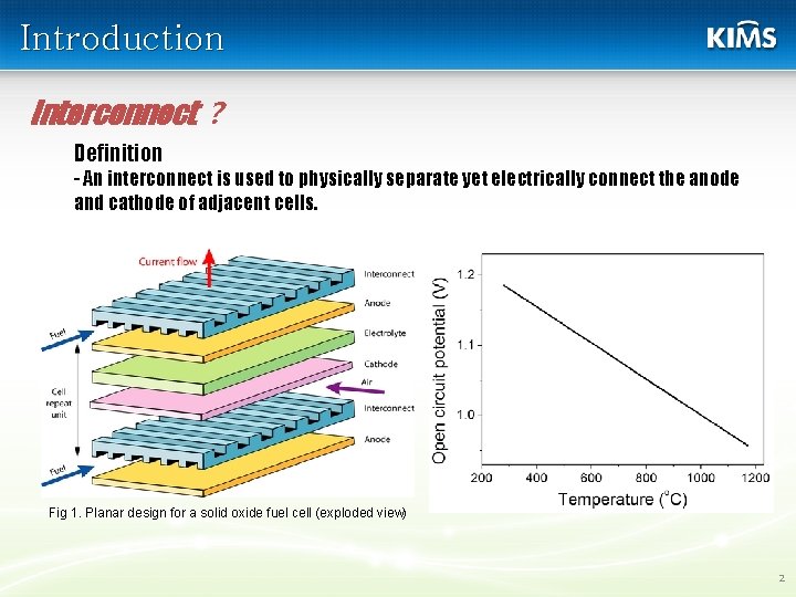 Introduction Interconnect ? Definition - An interconnect is used to physically separate yet electrically