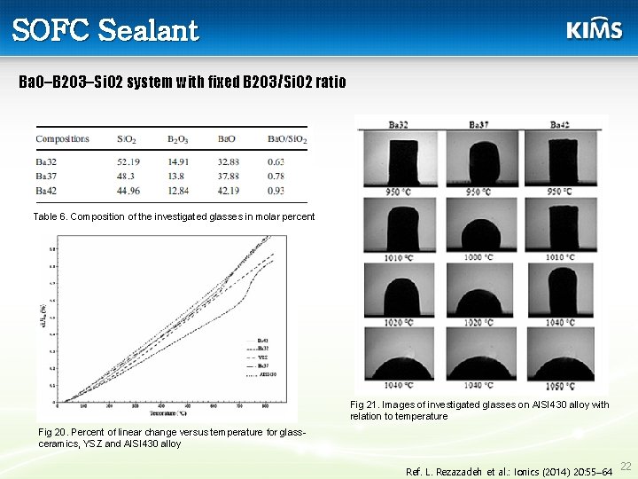 SOFC Sealant Ba. O–B 2 O 3–Si. O 2 system with fixed B 2