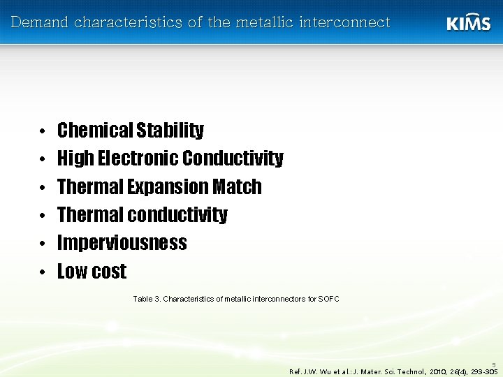 Demand characteristics of the metallic interconnect • • • Chemical Stability High Electronic Conductivity