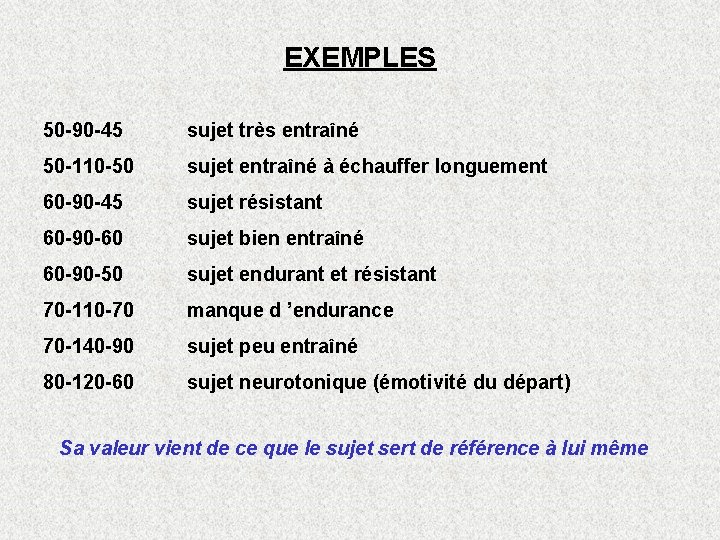 EXEMPLES 50 -90 -45 sujet très entraîné 50 -110 -50 sujet entraîné à échauffer