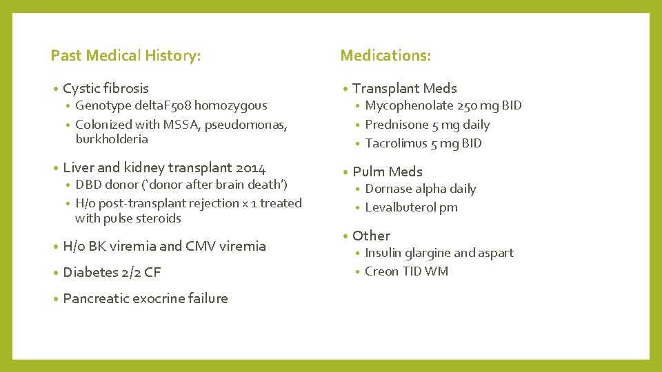 Past Medical History: • Cystic fibrosis Medications: • Mycophenolate 250 mg BID • Prednisone