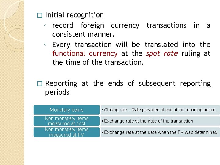 � Initial recognition ◦ record foreign currency transactions in a consistent manner. ◦ Every