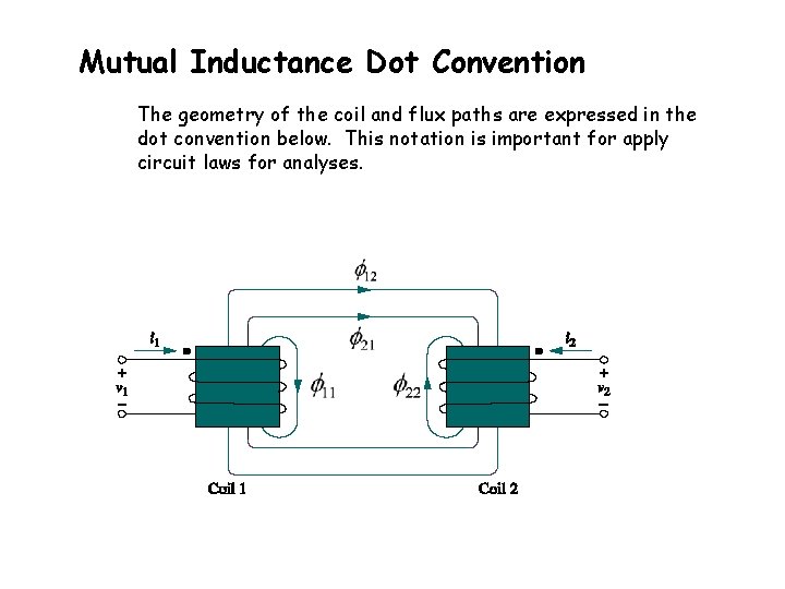 Mutual Inductance Dot Convention The geometry of the coil and flux paths are expressed
