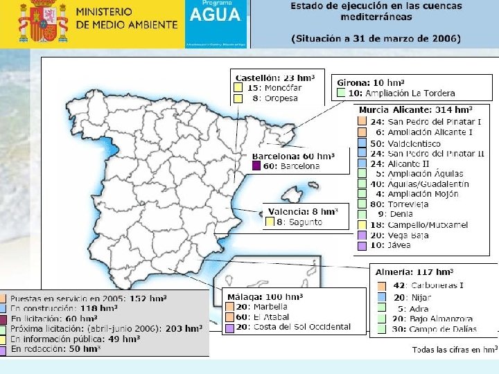 Páginas vistas en total 9, 696 Seguidores 