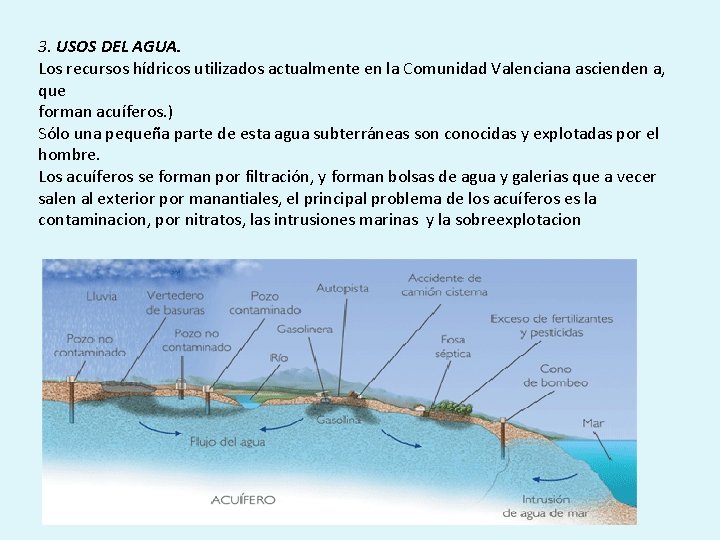 3. USOS DEL AGUA. Los recursos hídricos utilizados actualmente en la Comunidad Valenciana ascienden