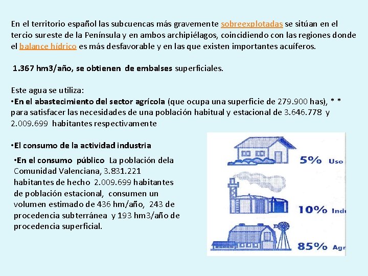 En el territorio español las subcuencas más gravemente sobreexplotadas se sitúan en el tercio