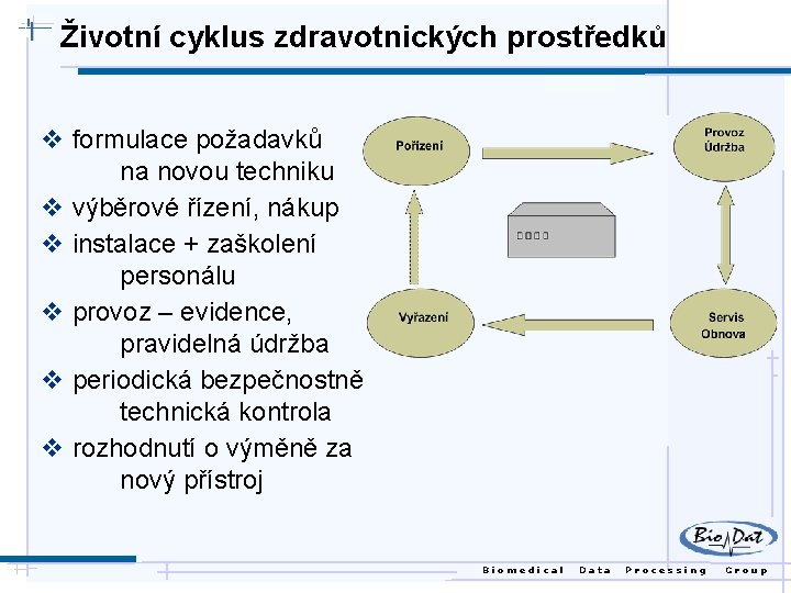 Životní cyklus zdravotnických prostředků v formulace požadavků na novou techniku v výběrové řízení, nákup