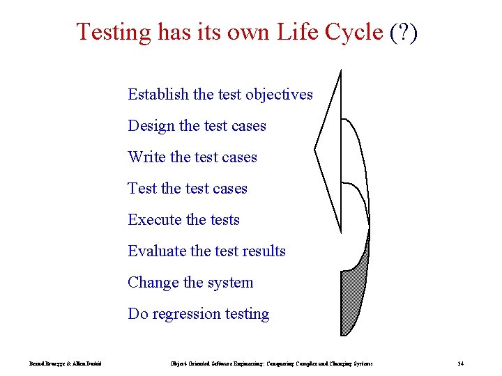 Testing has its own Life Cycle (? ) Establish the test objectives Design the