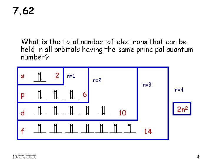 7. 62 What is the total number of electrons that can be held in