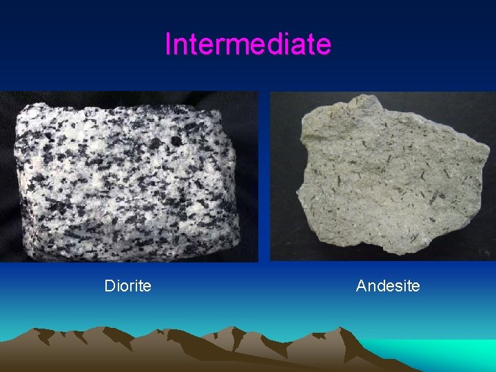 Intermediate Diorite Andesite Intermediate Diorite Andesite