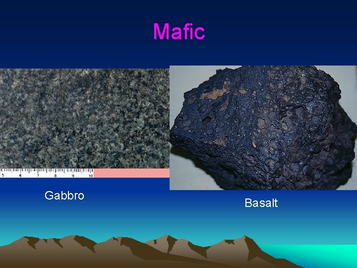 Mafic Gabbro Basalt Mafic Gabbro Basalt