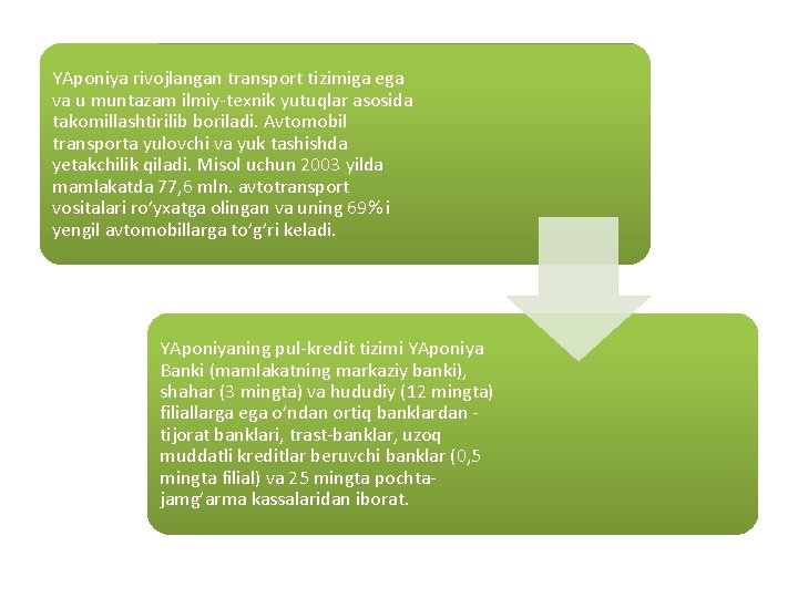 YAponiya rivojlangan transport tizimiga ega va u muntazam ilmiy texnik yutuqlar asosida takomillashtirilib boriladi.