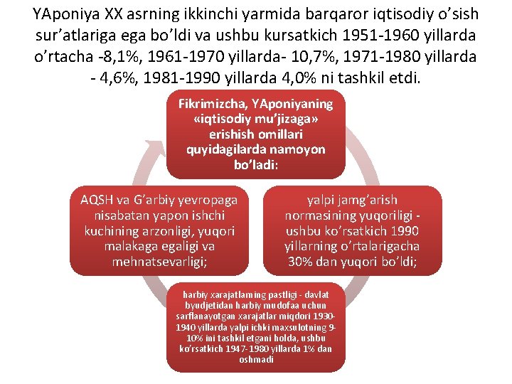 YAponiya XX asrning ikkinchi yarmida barqaror iqtisodiy o’sish sur’atlariga ega bo’ldi va ushbu kursatkich