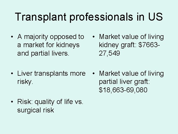 Transplant professionals in US • A majority opposed to a market for kidneys and
