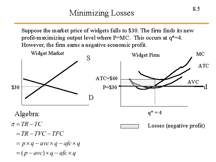 8. 5 Minimizing Losses Suppose the market price of widgets falls to $30. The 8. 5 Minimizing Losses Suppose the market price of widgets falls to $30. The