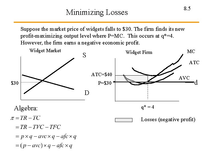 8. 5 Minimizing Losses Suppose the market price of widgets falls to $30. The