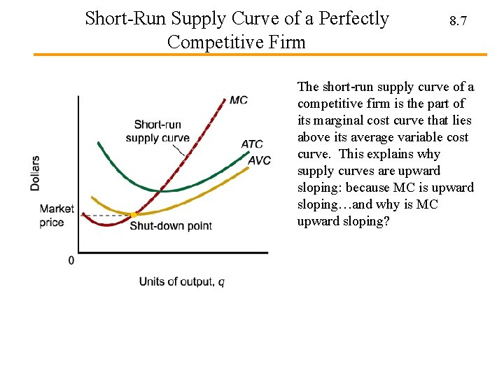 Short-Run Supply Curve of a Perfectly Competitive Firm 8. 7 The short-run supply curve