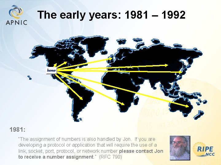 The early years: 1981 – 1992 1981: “The assignment of numbers is also handled