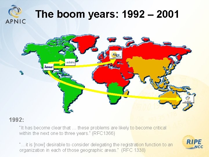 The boom years: 1992 – 2001 1992: “It has become clear that … these