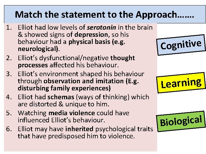 Match the statement to the Approach……. 1. Elliot had low levels of serotonin in