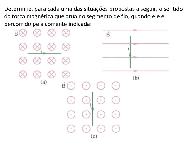 Determine, para cada uma das situações propostas a seguir, o sentido da força magnética Determine, para cada uma das situações propostas a seguir, o sentido da força magnética