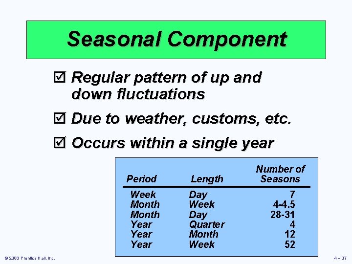 Seasonal Component þ Regular pattern of up and down fluctuations þ Due to weather,