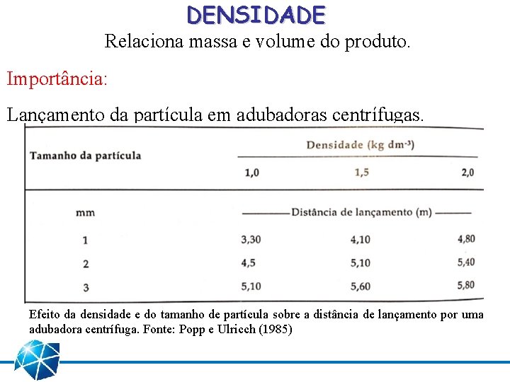 DENSIDADE Relaciona massa e volume do produto. Importância: Lançamento da partícula em adubadoras centrífugas.