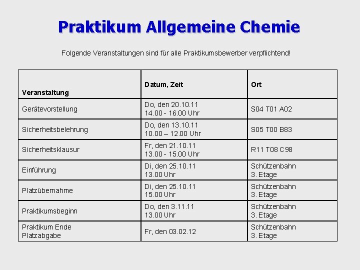 Praktikum Allgemeine Chemie Folgende Veranstaltungen sind für alle Praktikumsbewerber verpflichtend! Datum, Zeit Ort Gerätevorstellung