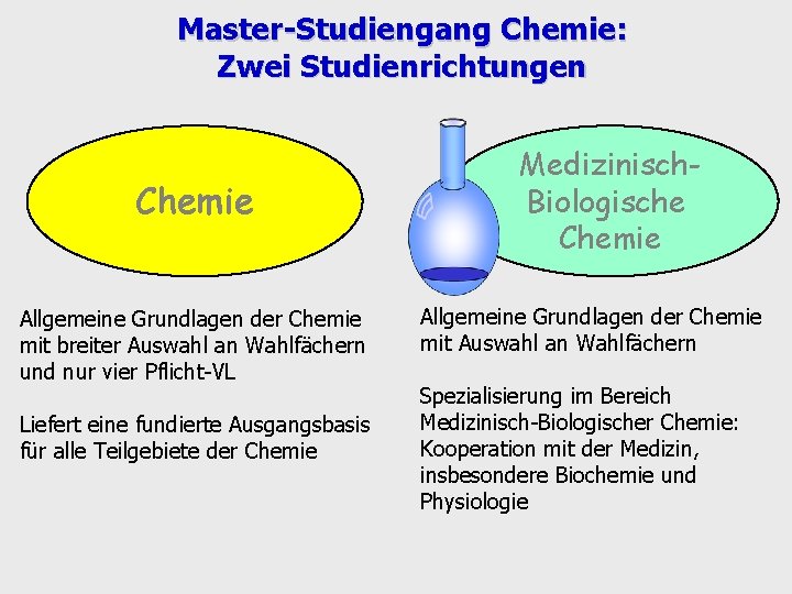 Master-Studiengang Chemie: Zwei Studienrichtungen Chemie Allgemeine Grundlagen der Chemie mit breiter Auswahl an Wahlfächern