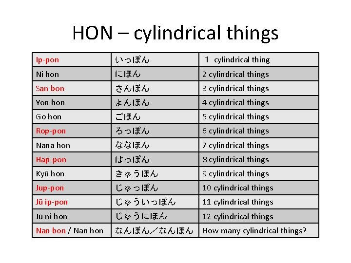 HON – cylindrical things Ip-pon いっぽん １ cylindrical thing Ni hon にほん 2 cylindrical