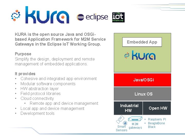 KURA is the open source Java and OSGibased Application Framework for M 2 M KURA is the open source Java and OSGibased Application Framework for M 2 M