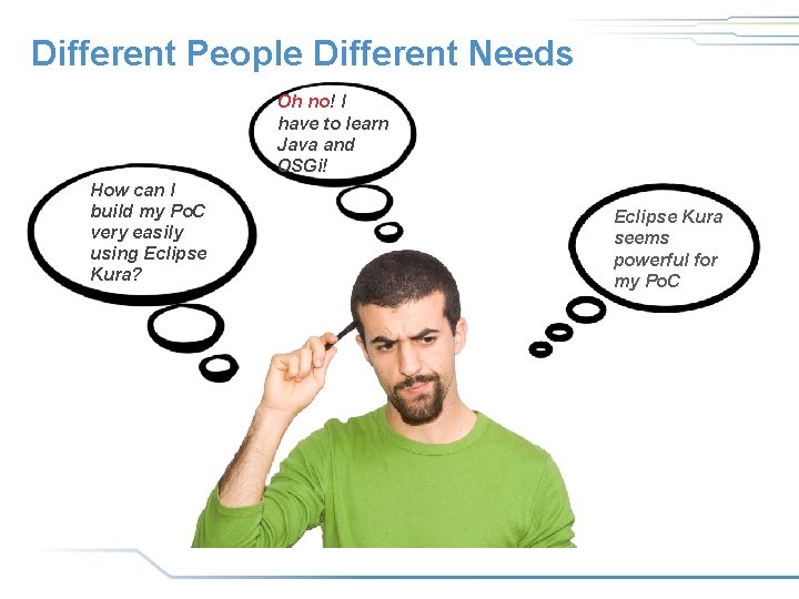 Different People Different Needs Oh no! I have to learn Java and OSGi! How Different People Different Needs Oh no! I have to learn Java and OSGi! How