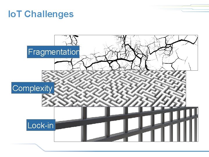 Io. T Challenges Fragmentation Complexity Lock-in Io. T Challenges Fragmentation Complexity Lock-in