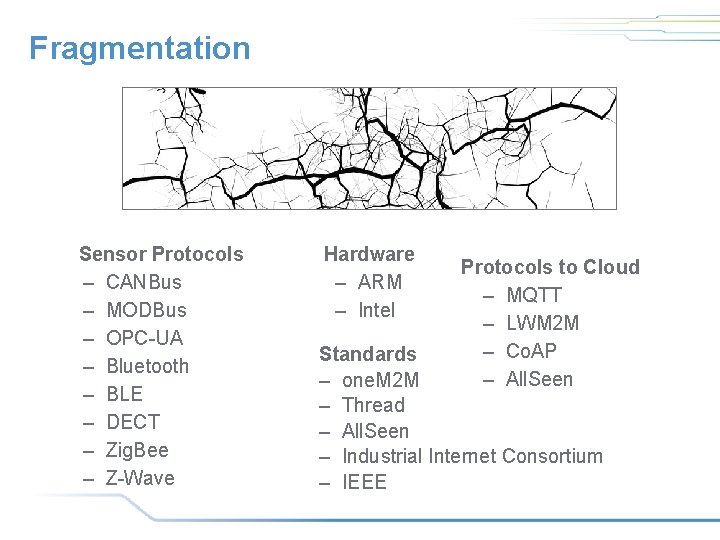 Fragmentation Sensor Protocols – CANBus – MODBus – OPC-UA – Bluetooth – BLE – Fragmentation Sensor Protocols – CANBus – MODBus – OPC-UA – Bluetooth – BLE –