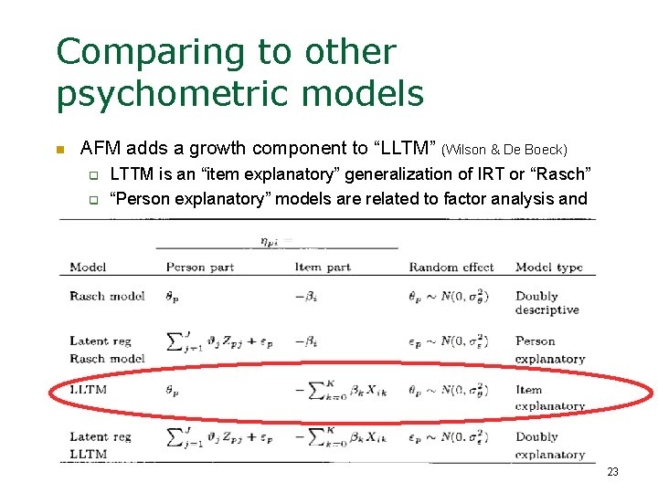 Comparing to other psychometric models n AFM adds a growth component to “LLTM” (Wilson