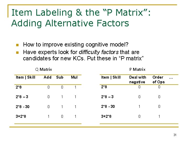 Item Labeling & the “P Matrix”: Adding Alternative Factors n n How to improve