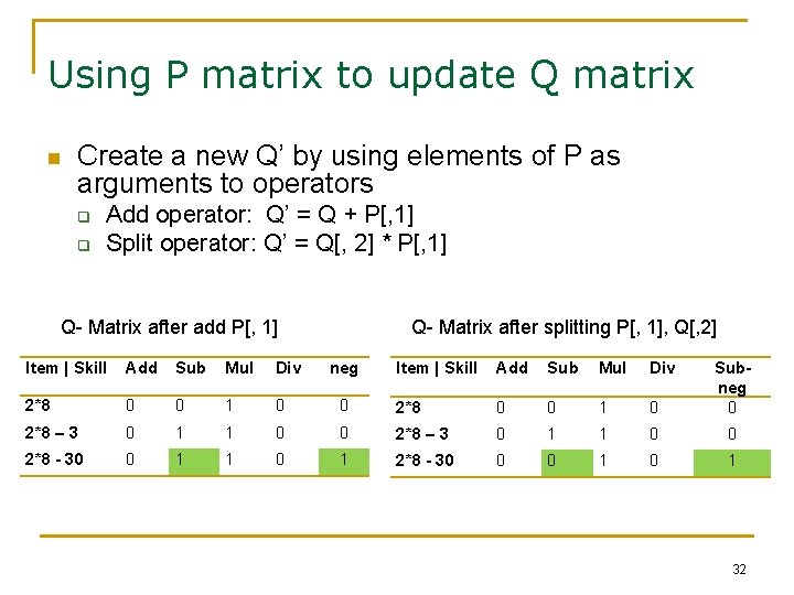 Using P matrix to update Q matrix n Create a new Q’ by using