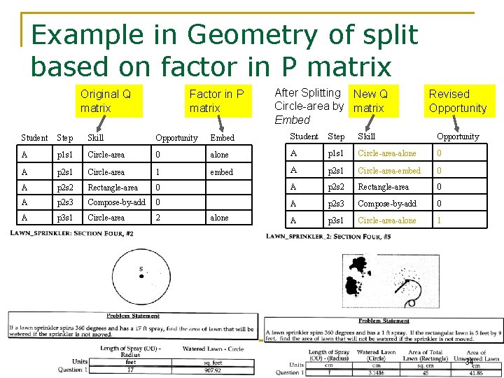 Example in Geometry of split based on factor in P matrix Original Q matrix