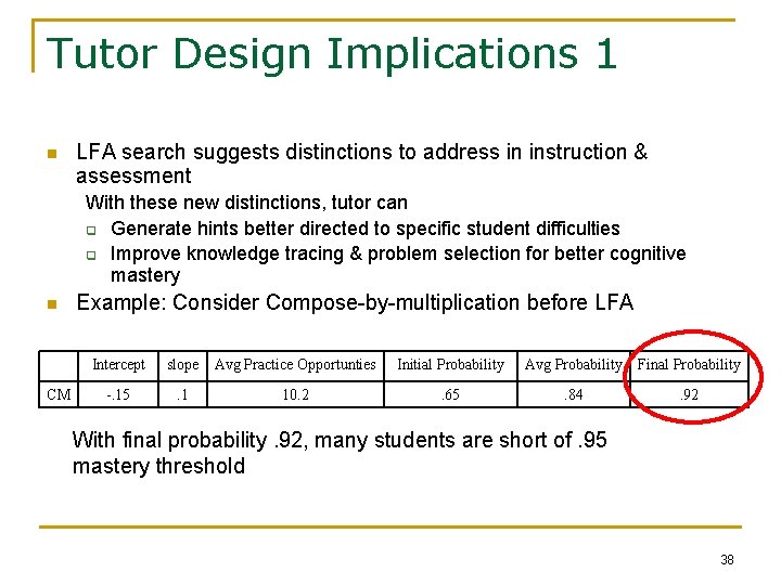 Tutor Design Implications 1 n LFA search suggests distinctions to address in instruction &