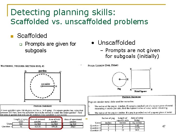 Detecting planning skills: Scaffolded vs. unscaffolded problems n Scaffolded q Prompts are given for