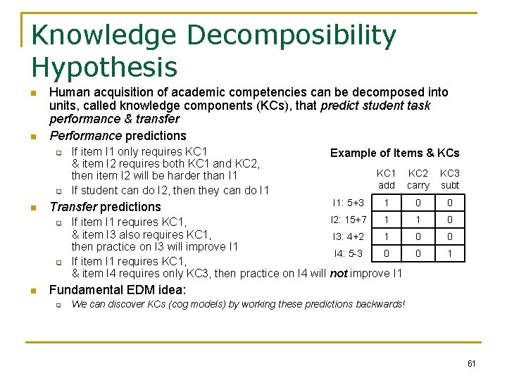 Knowledge Decomposibility Hypothesis n n Human acquisition of academic competencies can be decomposed into