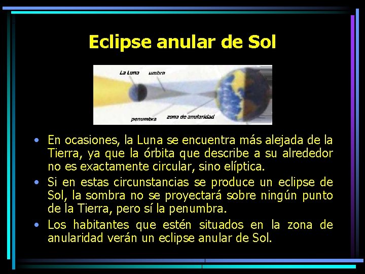 Eclipse anular de Sol • En ocasiones, la Luna se encuentra más alejada de