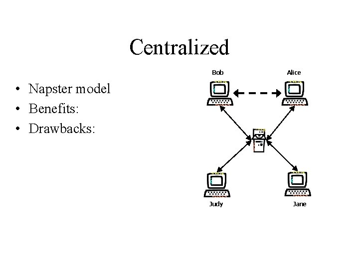 Centralized Bob Alice • Napster model • Benefits: • Drawbacks: Judy Jane 