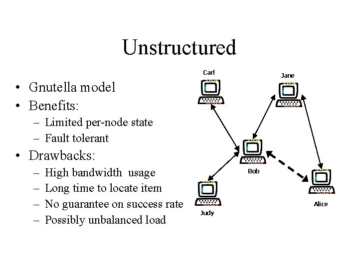 Unstructured Carl Jane • Gnutella model • Benefits: – Limited per-node state – Fault