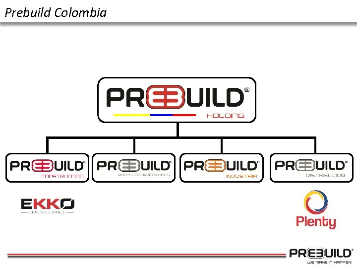 Prebuild Colombia 