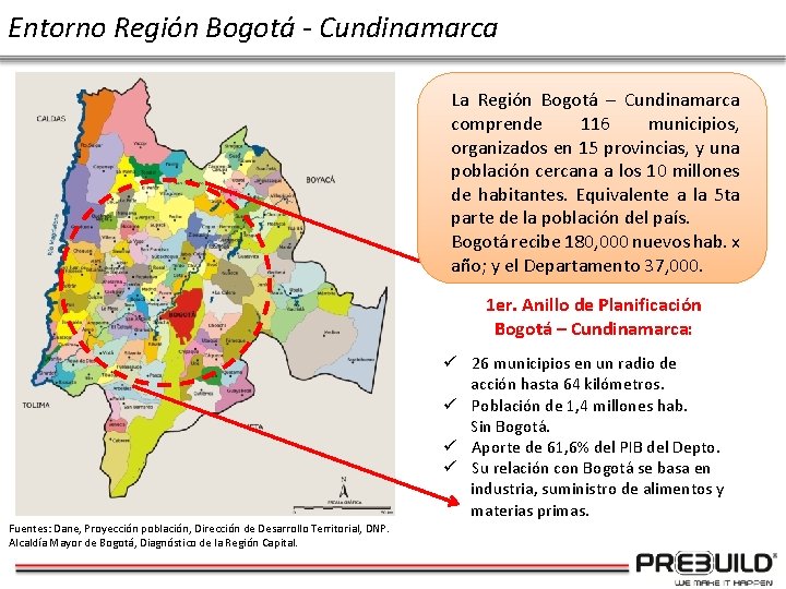 Entorno Región Bogotá - Cundinamarca La Región Bogotá – Cundinamarca comprende 116 municipios, organizados
