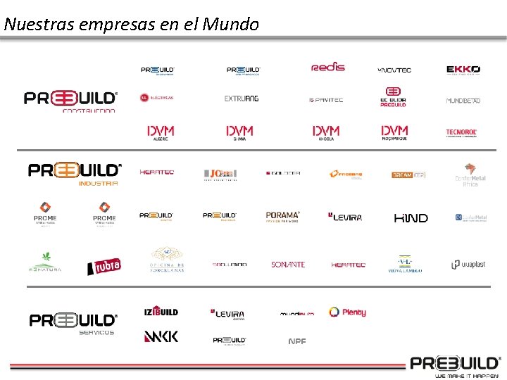 Nuestras empresas en el Mundo 