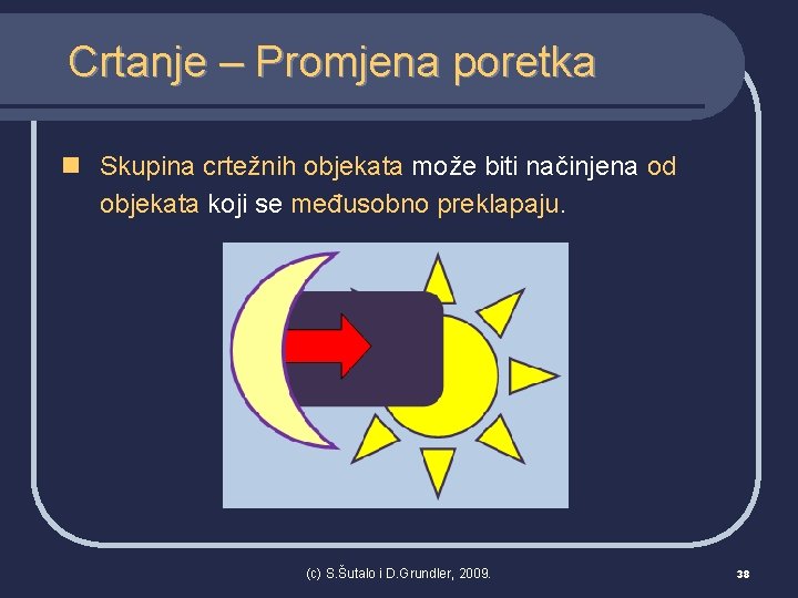 Crtanje – Promjena poretka n Skupina crtežnih objekata može biti načinjena od objekata koji