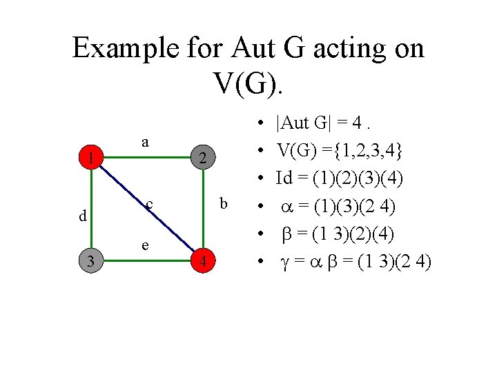 Symmetry In Graphs Aut G Revisited Recall That